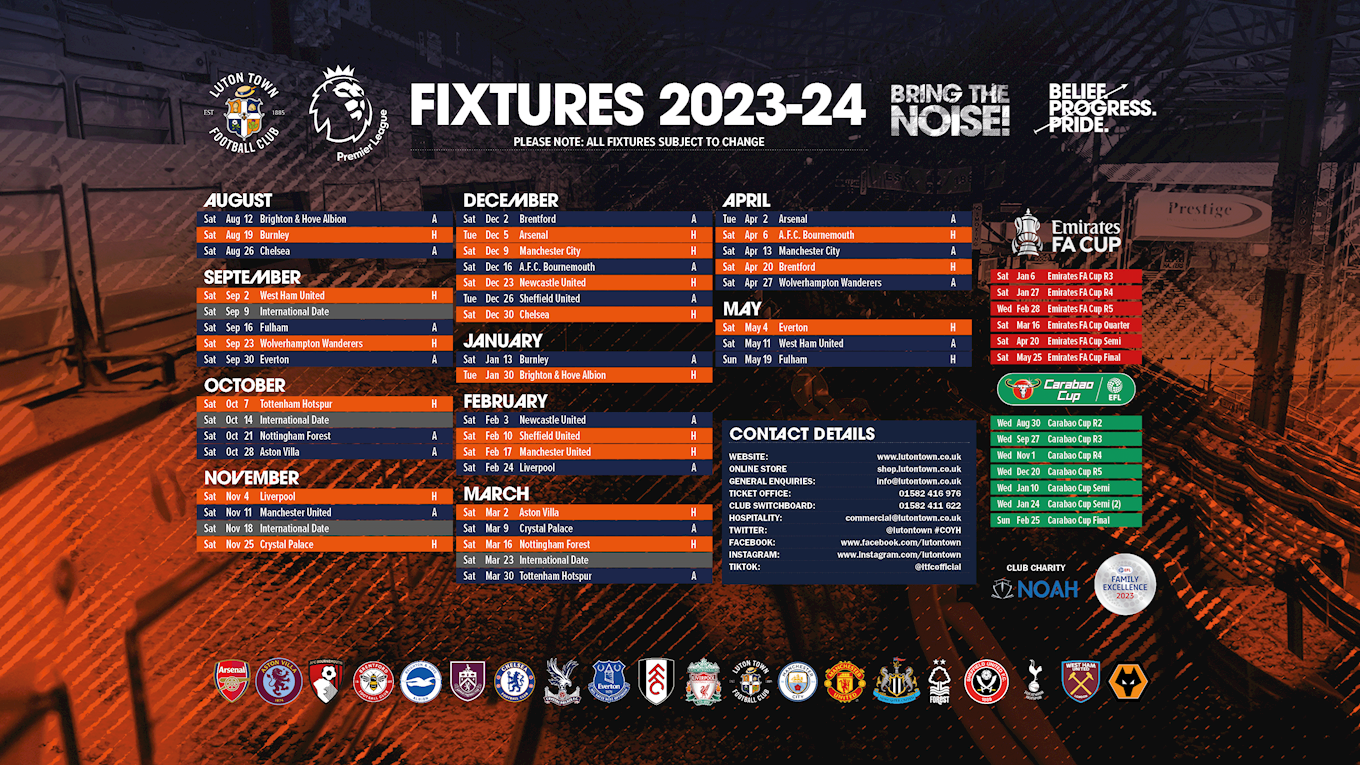 Championship table 2023/2024, form and next opponent