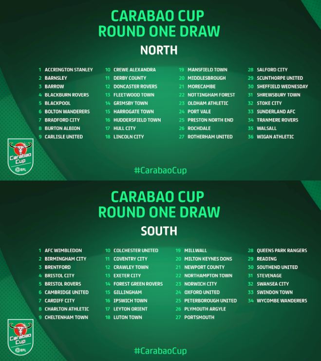 Carabao Cup R1 draw numbers.JPG