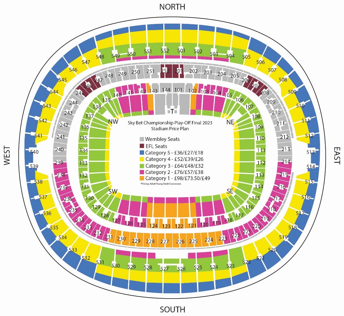 Wembley stadium tickets.jpg