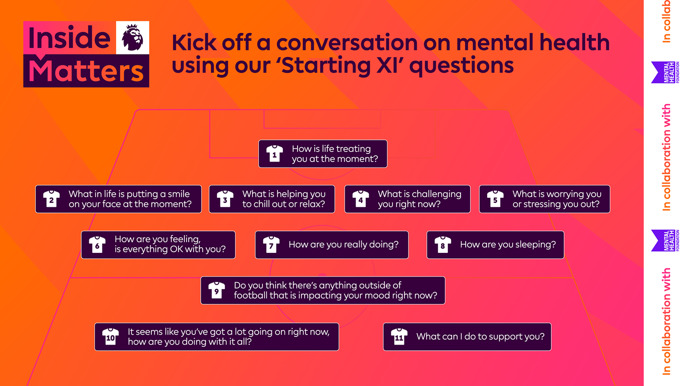The Starting XI of questions the Premier League have designed in collaboration with the Mental Health Foundation to help kick-off a conversation on mental health
