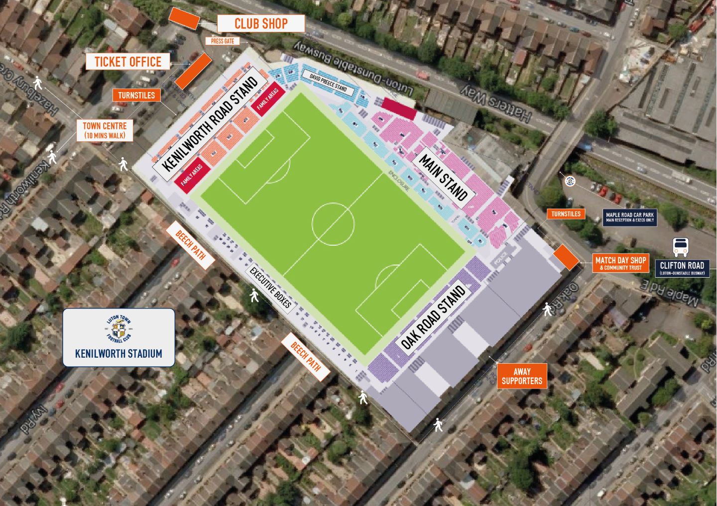 Plan of Kenilworth Road Stadium