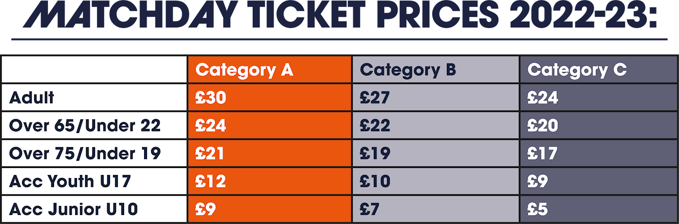 2022-23 Matchday Ticket Prices.png